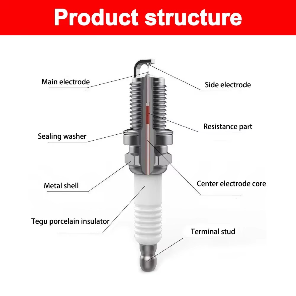 1-4 pcs Origina Good AN Iridiu - Motorcycle Spark Plug 评论和价格